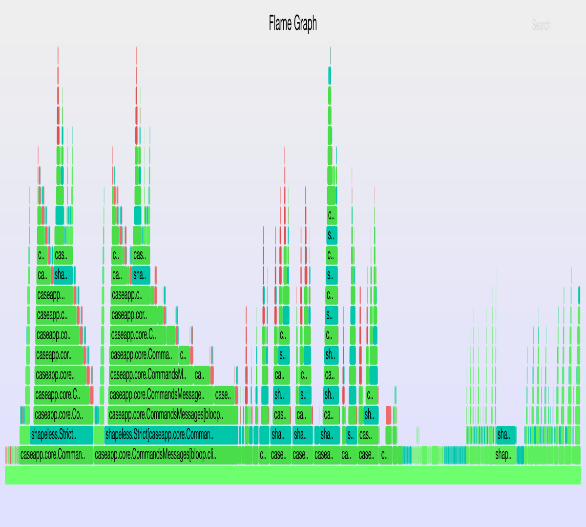 Flamegraph after caching + case-app changes